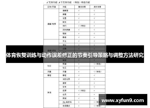 体育恢复训练与动作误差修正的节奏引导策略与调整方法研究