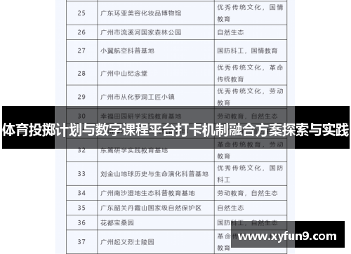 体育投掷计划与数字课程平台打卡机制融合方案探索与实践
