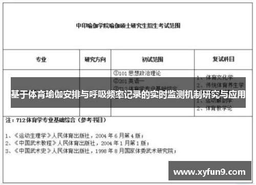 基于体育瑜伽安排与呼吸频率记录的实时监测机制研究与应用